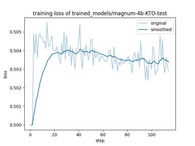 training_loss.png