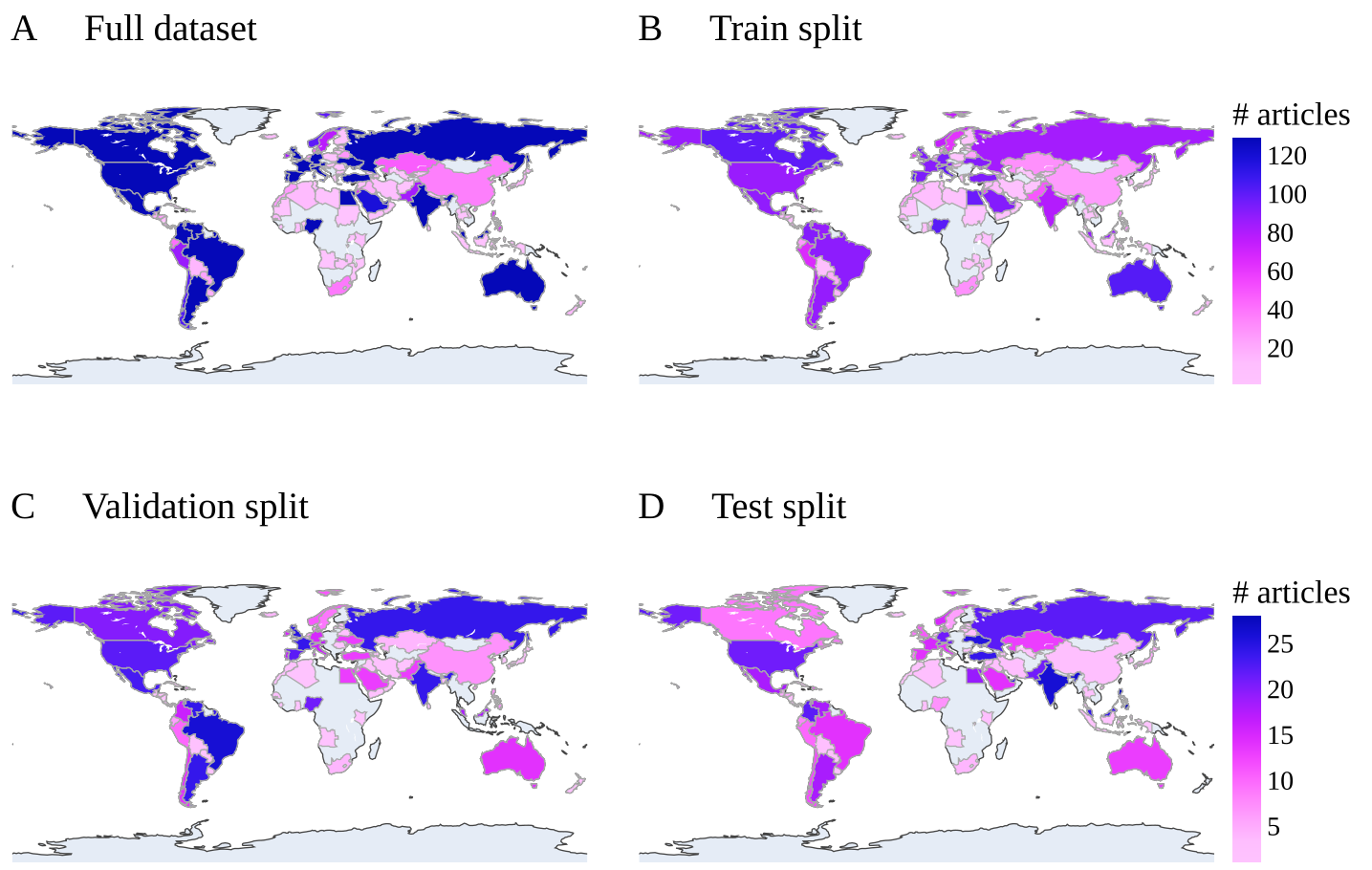 countries_distribution.png