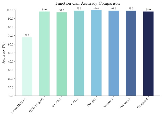 accuracy_plot.jpg