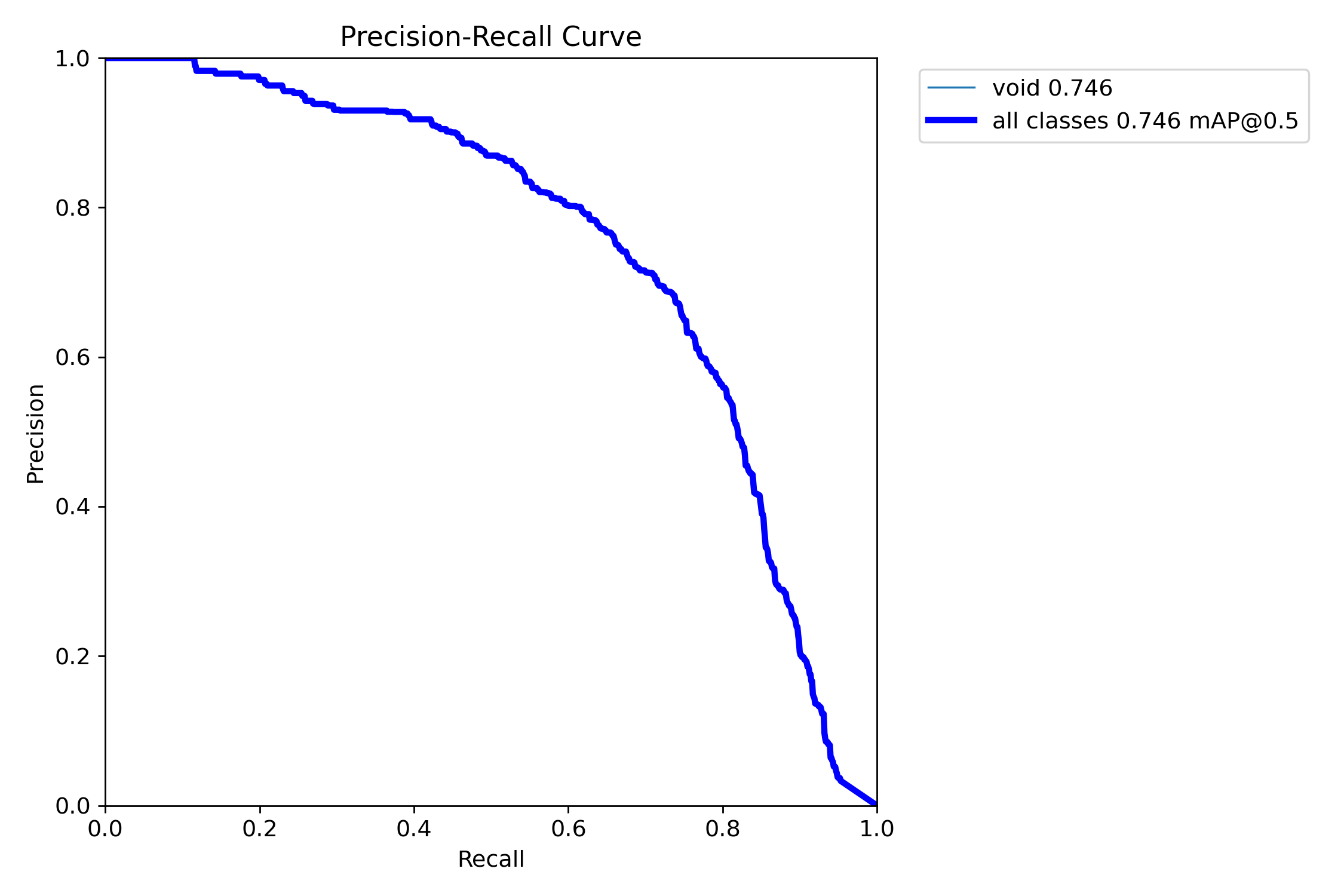 PR_curve.png