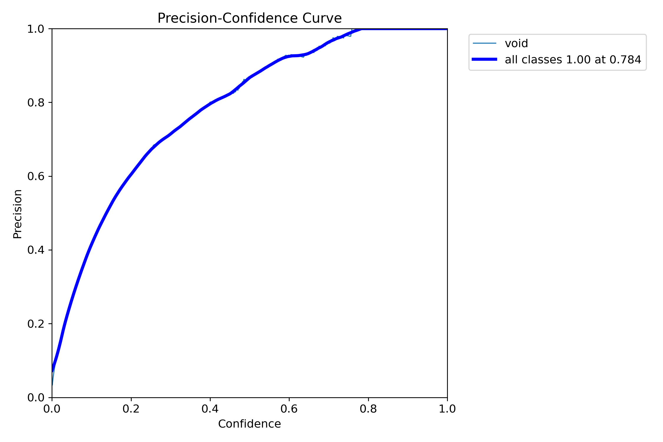 P_curve.png