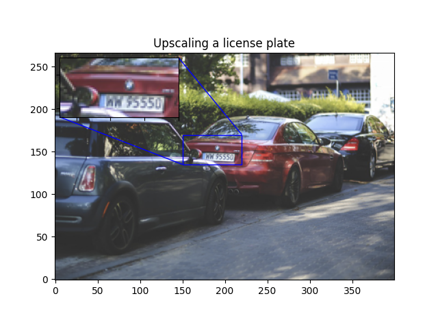 licence-plate-scaling