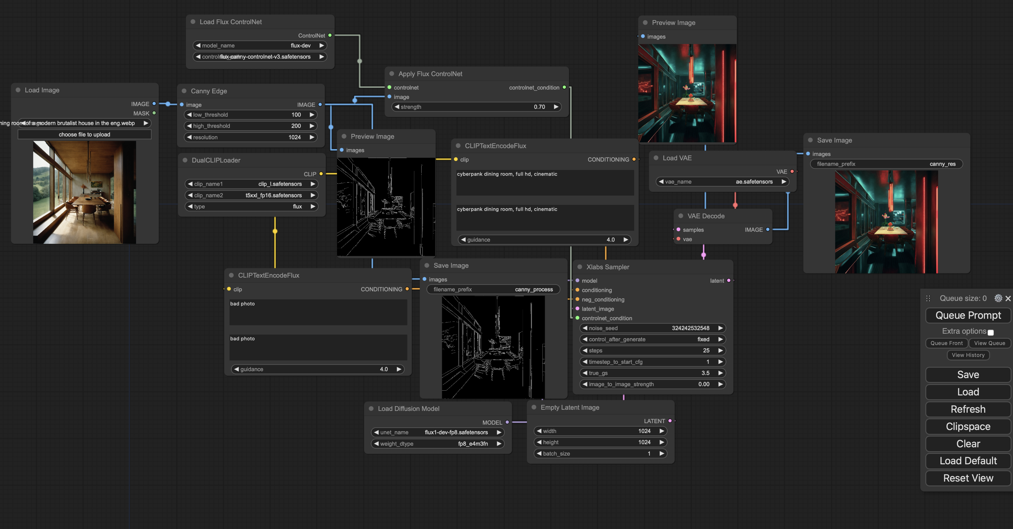 controlnet_canny_flow_example.png