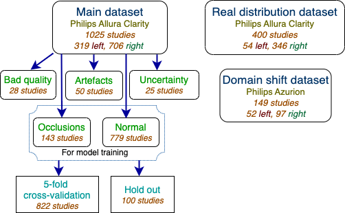 dataset_scheme.png