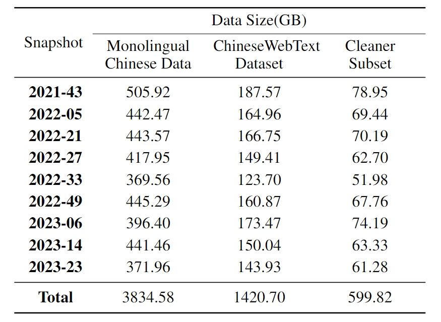 Overview_of_output_datasets.png