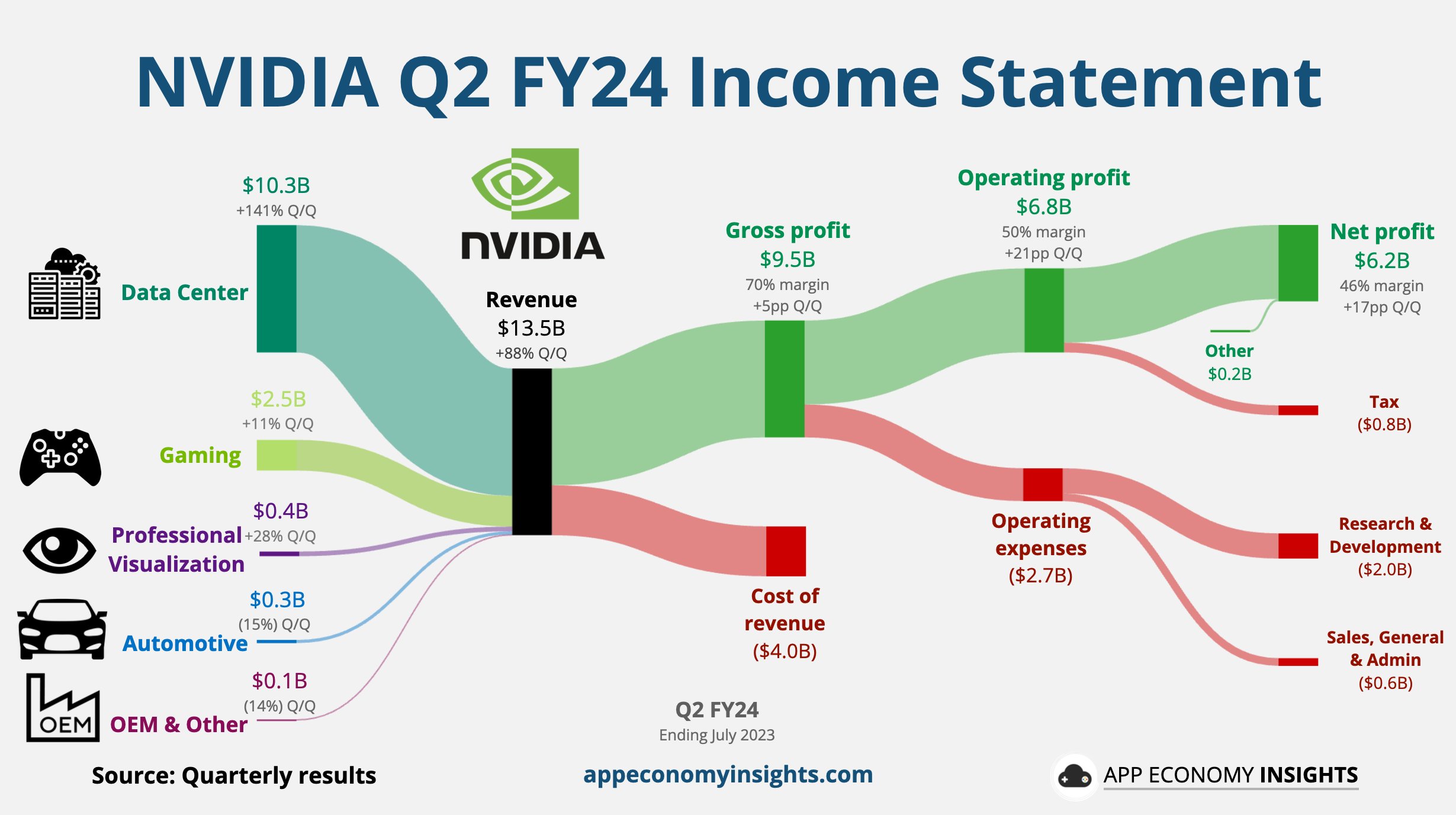 NvidiaQ2FY24.jpg