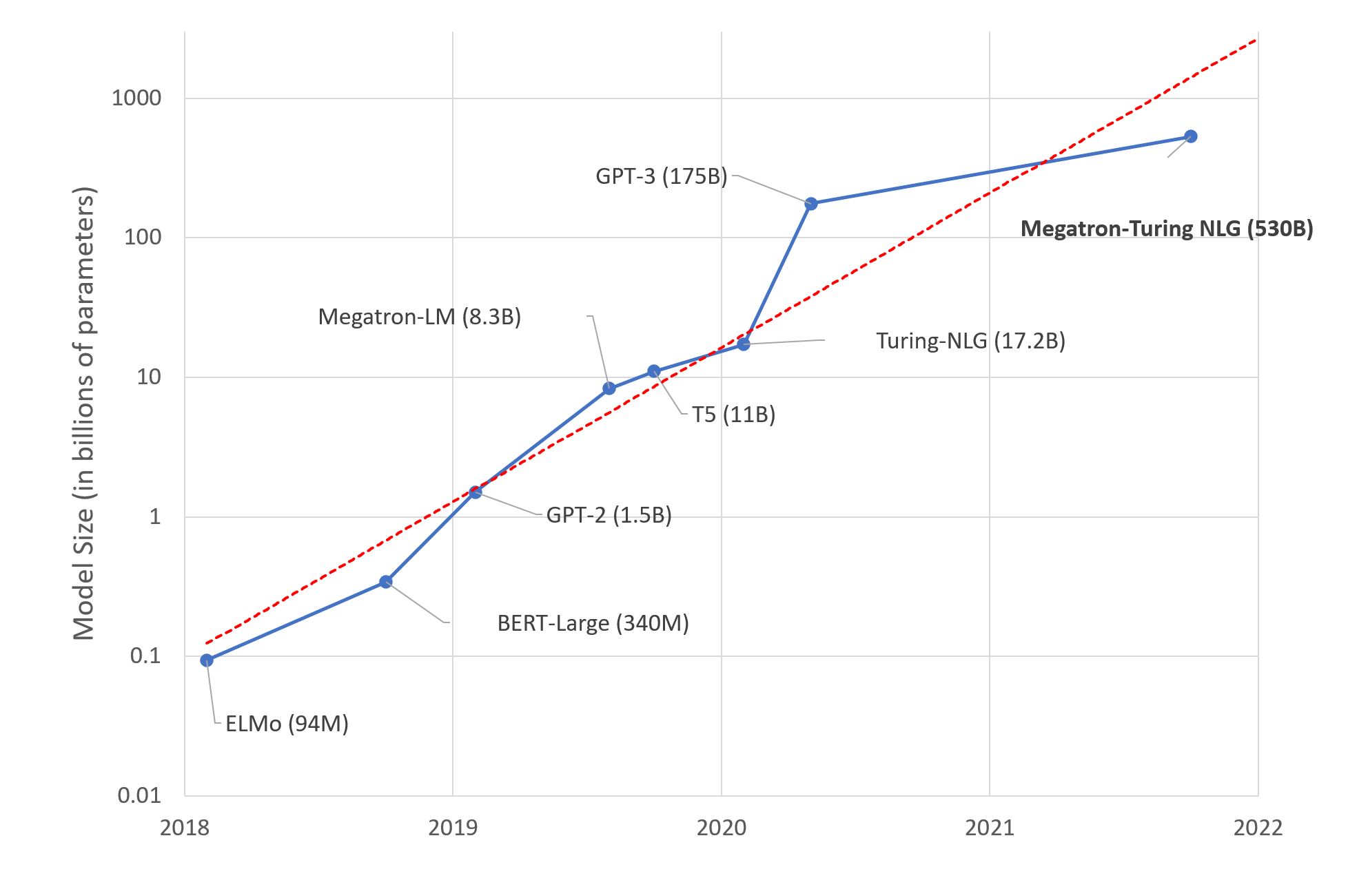 01_model_size.jpg