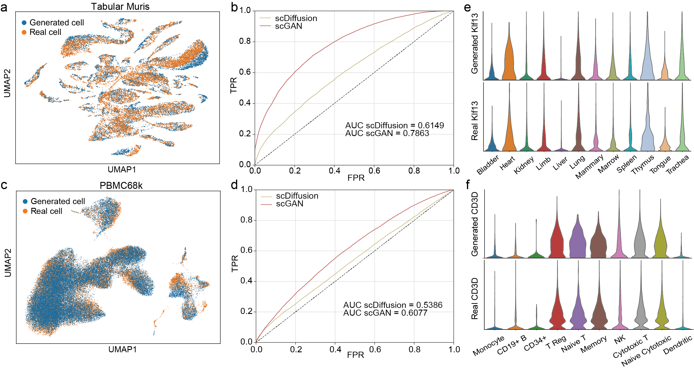 354_figs_result_noncondi.png