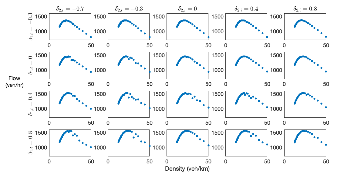 23_figs_arxiv_FD_attack2_4by5.png