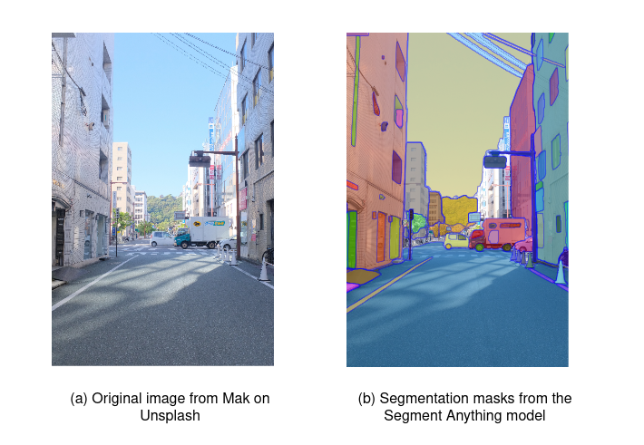 segmentation-example.png