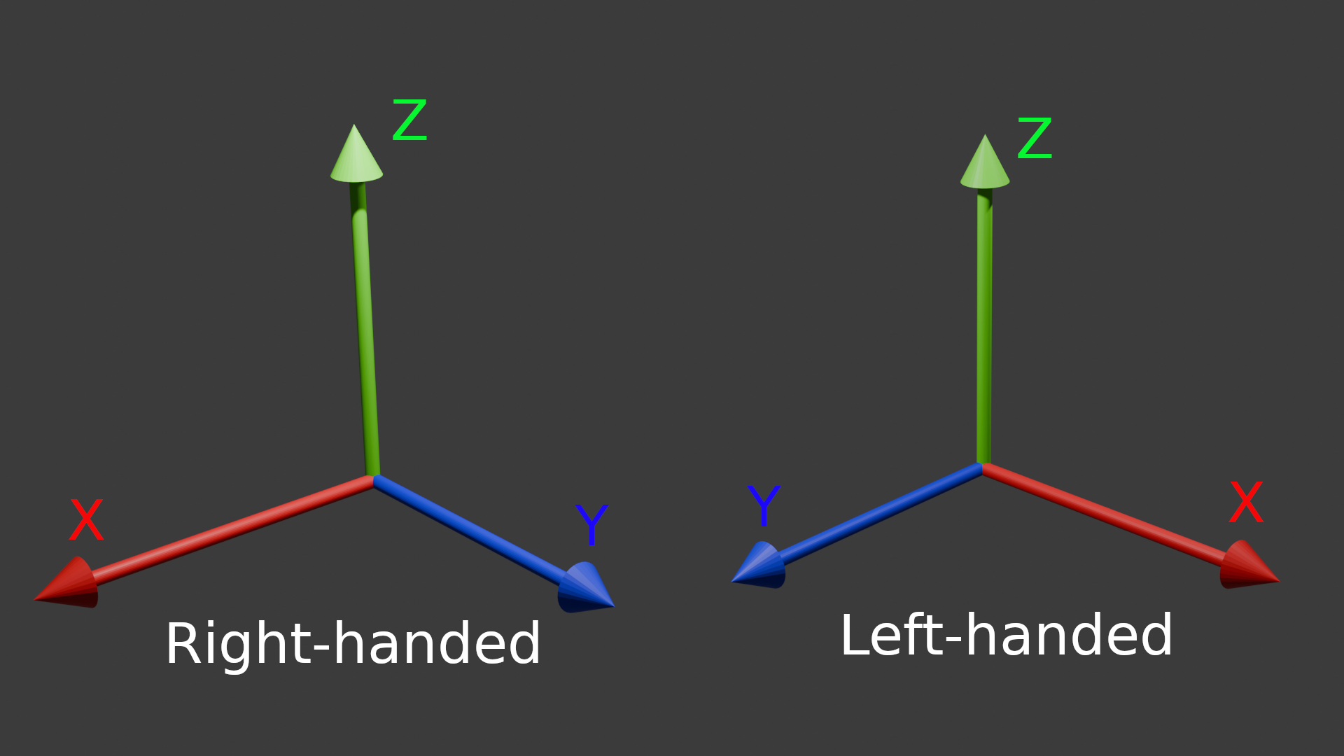 axes_handedness.png