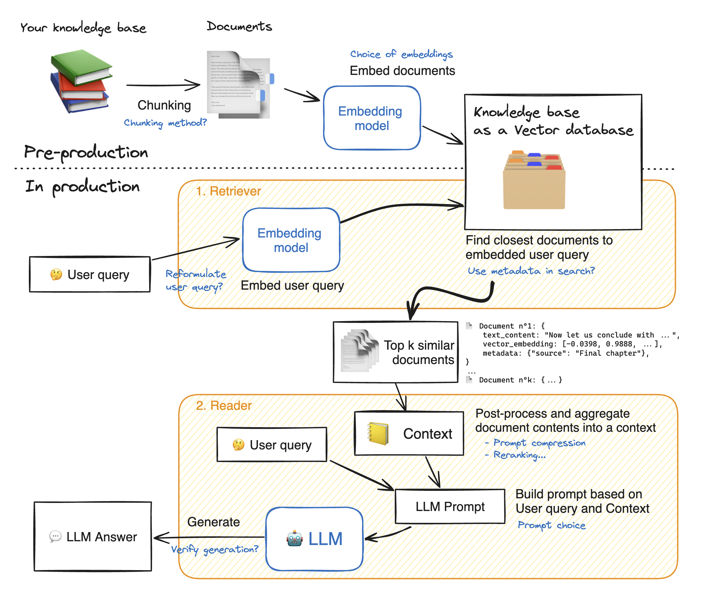 RAG_workflow.png