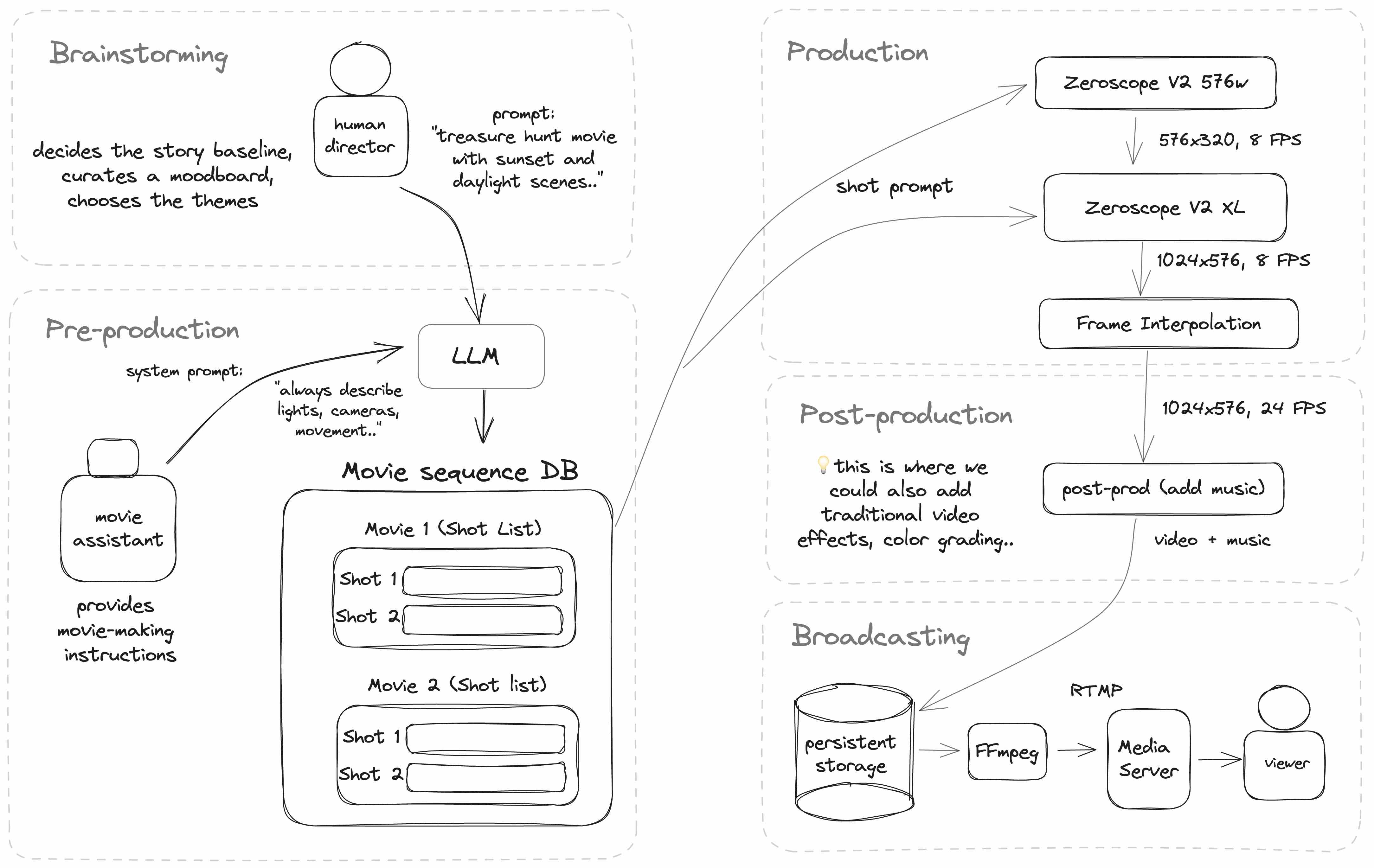 diagram.jpg