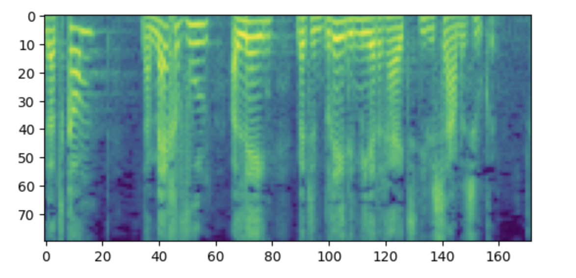 tts_logmelspectrogram_1.png