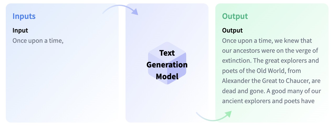 text_generation.png