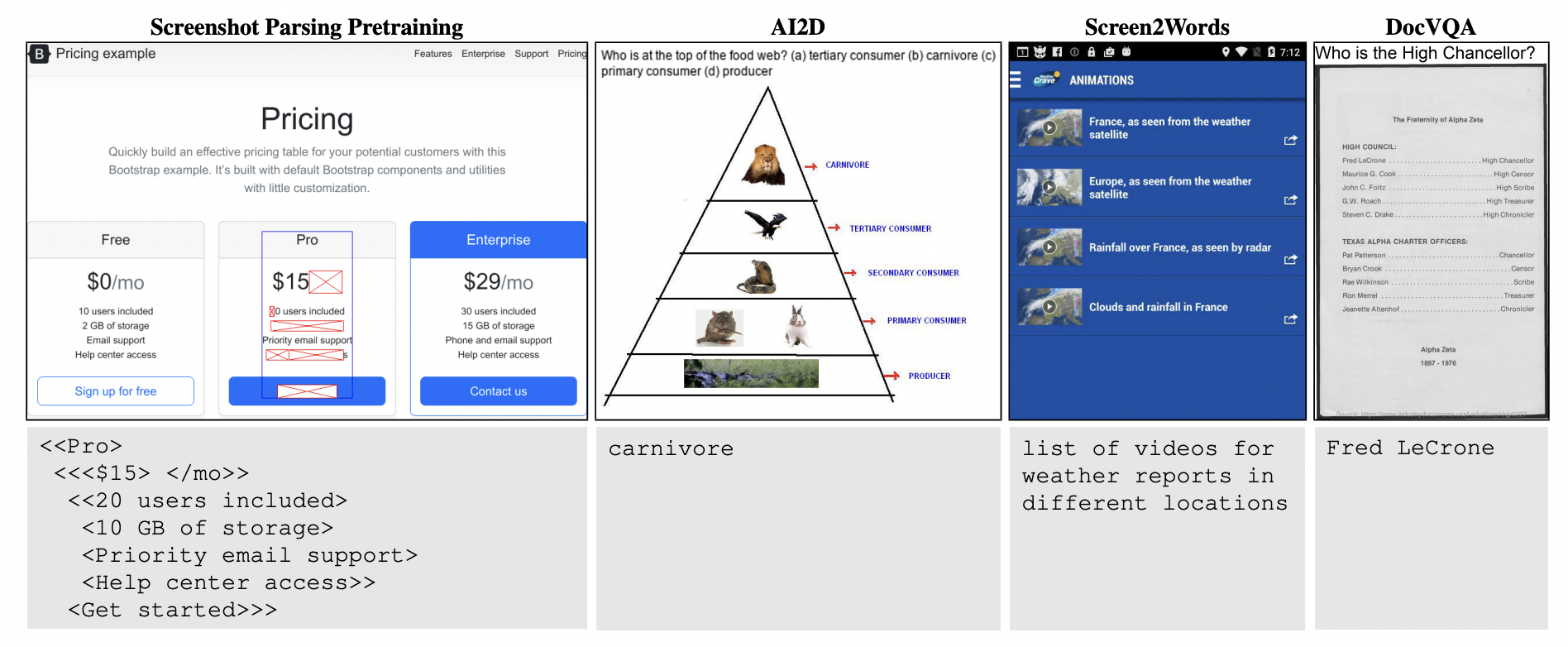 pix2struct_architecture.png