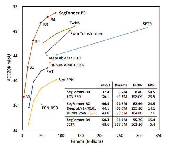 segformer.png
