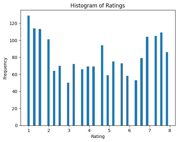 scale-human-eval-0601.png