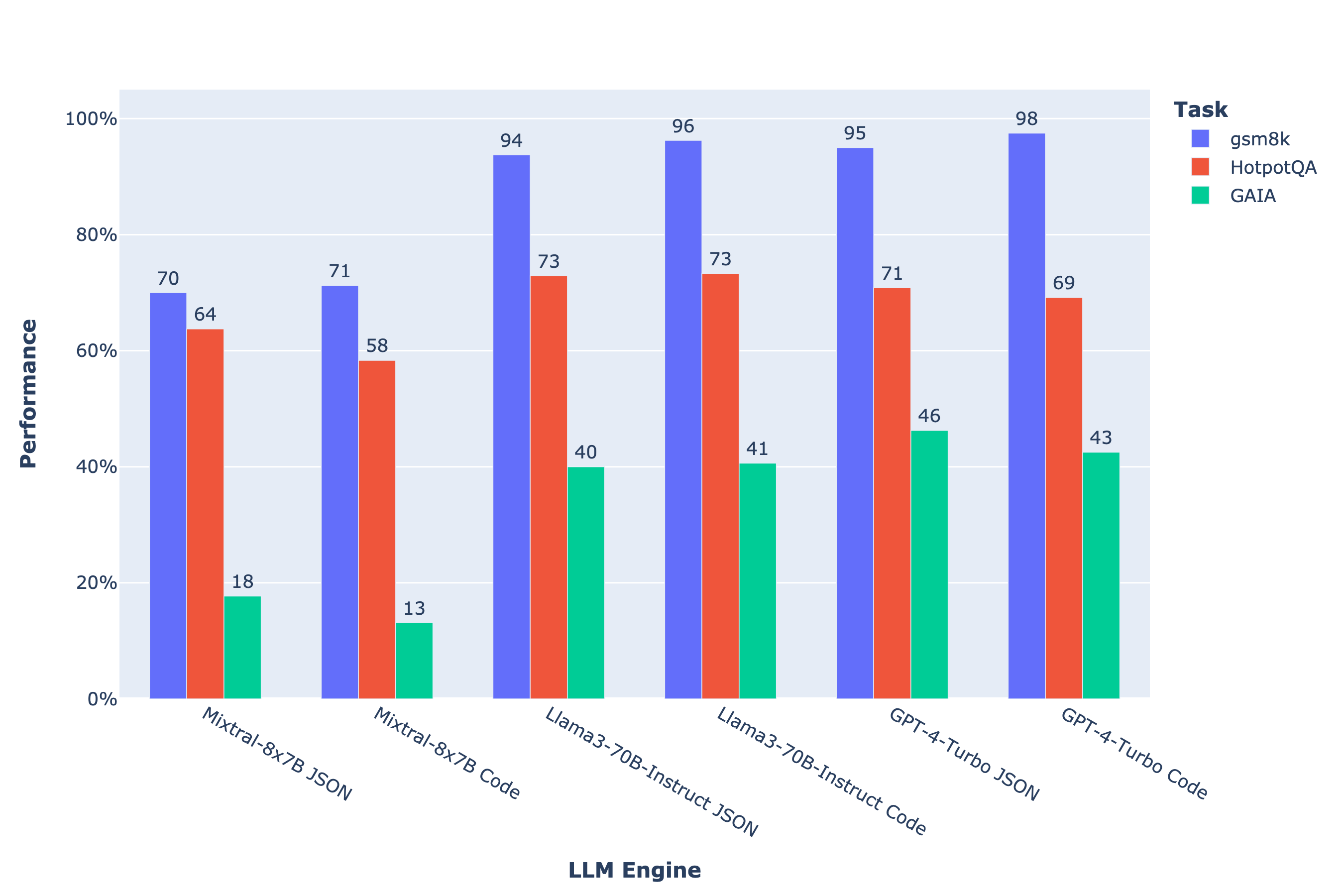 aggregate_score.png