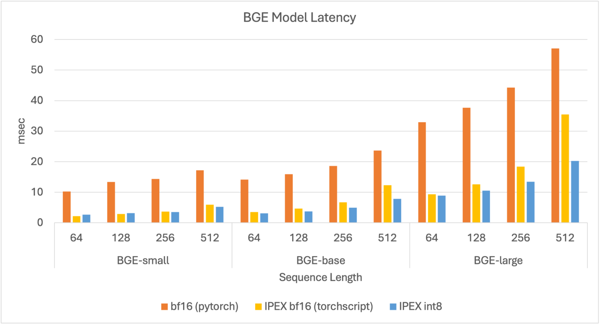 latency.png