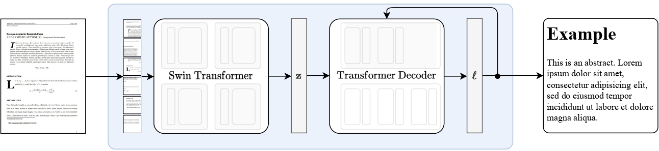 nougat_architecture.jpg