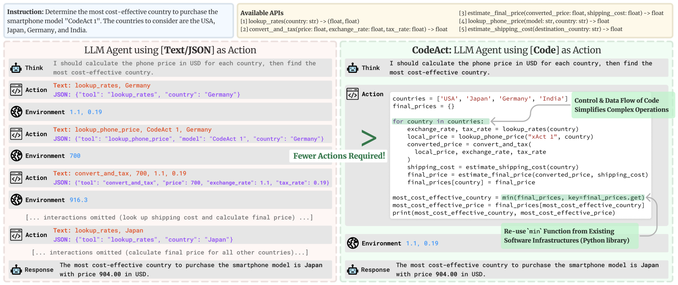 code_vs_json.png