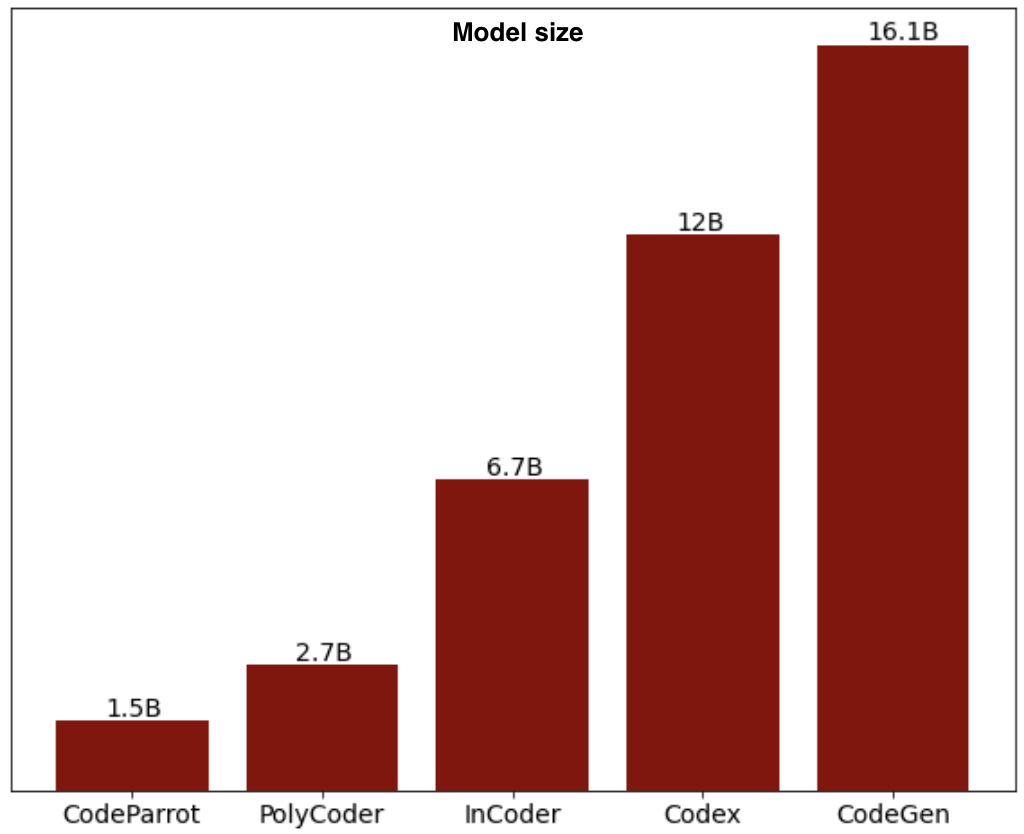 model_size.png