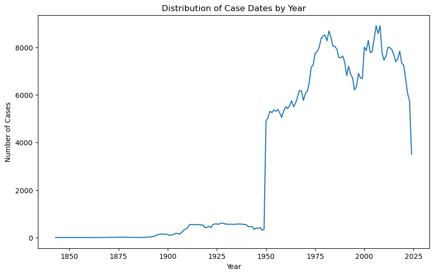 time-series.png