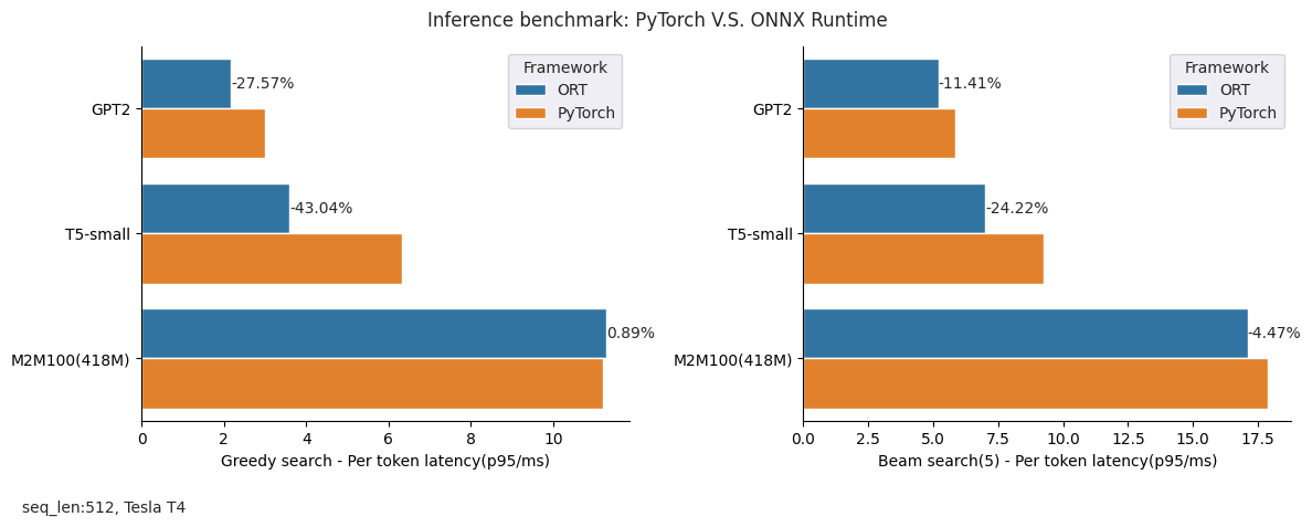 inference_models_512.png