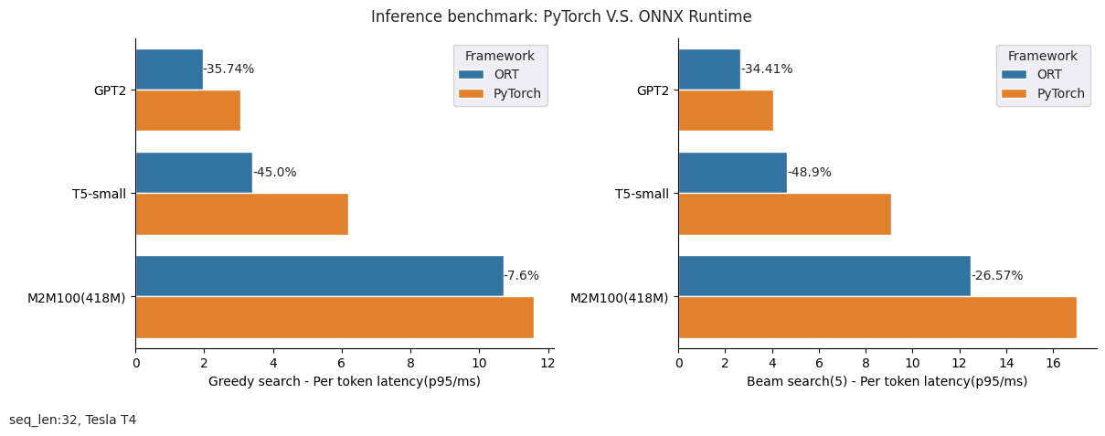 inference_models_32.png