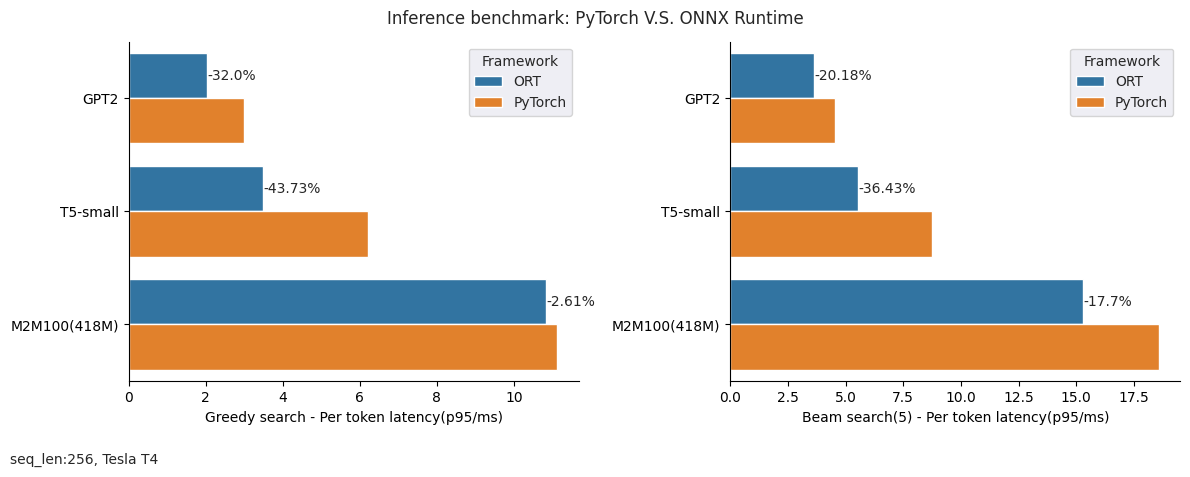 inference_models_256.png