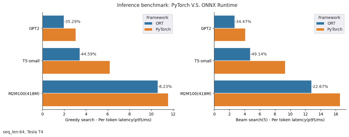 inference_models_64.png