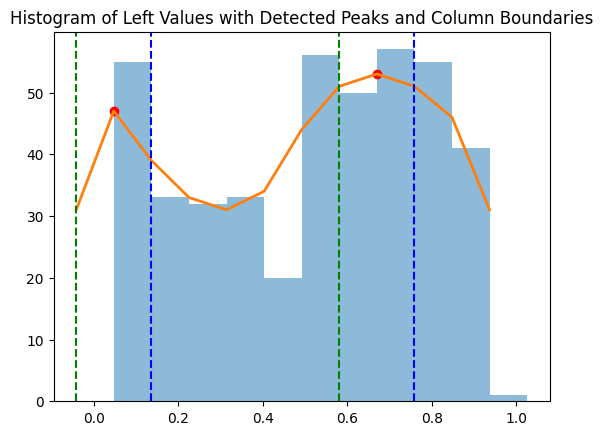 columnar_detection.png