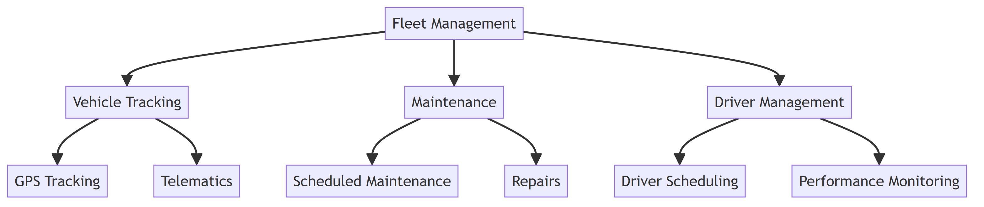 1006_Logistics.jpg