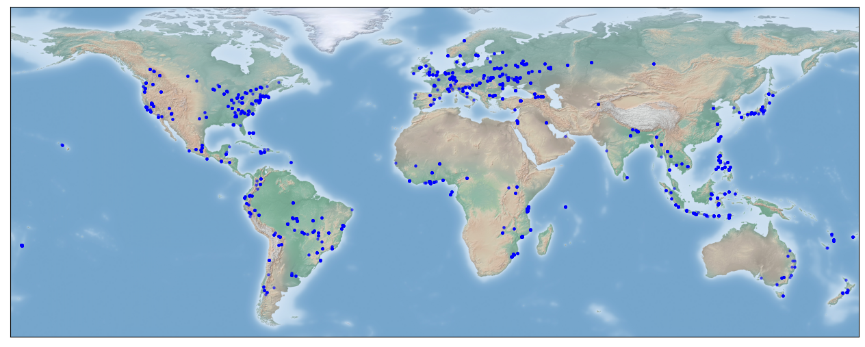 Global distribution of annotations in the OAM-TCD dataset