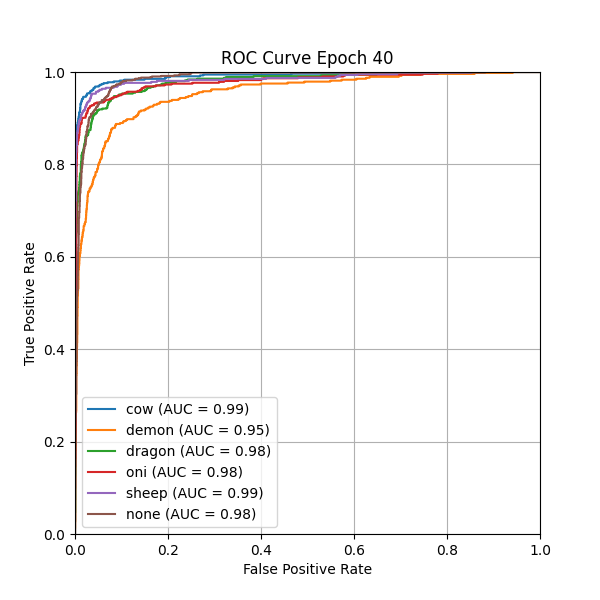 plot_roc_curve.png