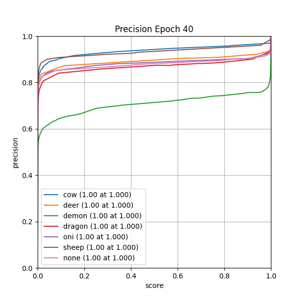 plot_p_curve.png