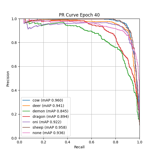 plot_pr_curve.png