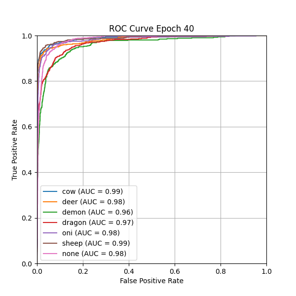 plot_roc_curve.png