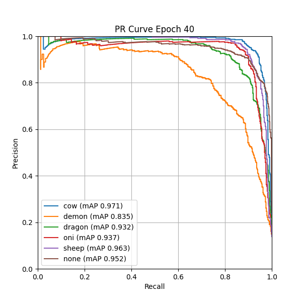 plot_pr_curve.png