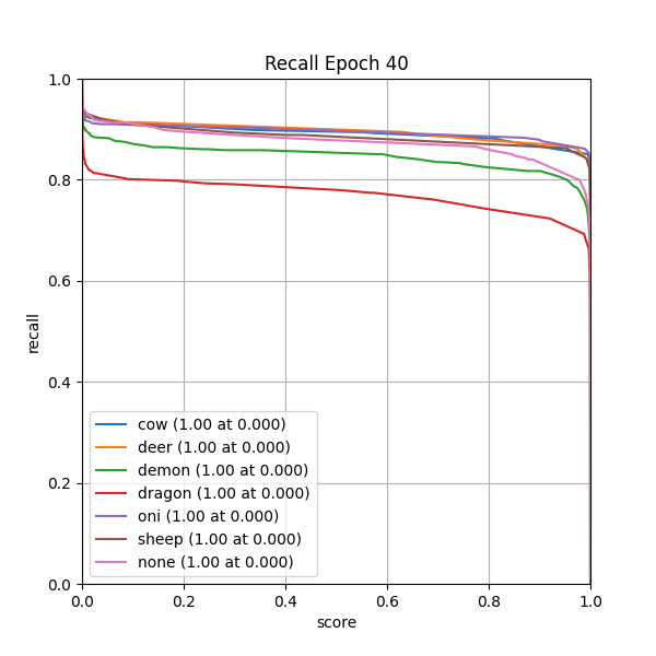 plot_r_curve.png