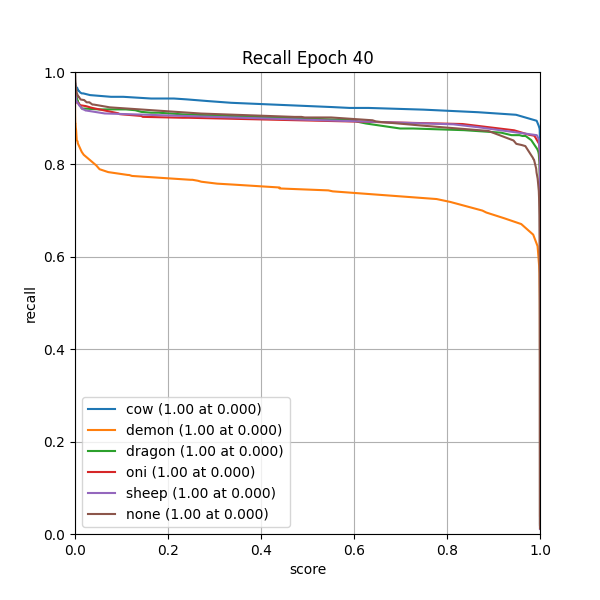 plot_r_curve.png