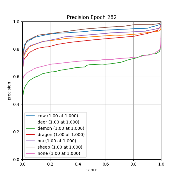 plot_p_curve.png