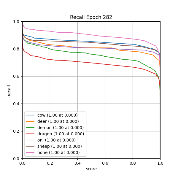 plot_r_curve.png