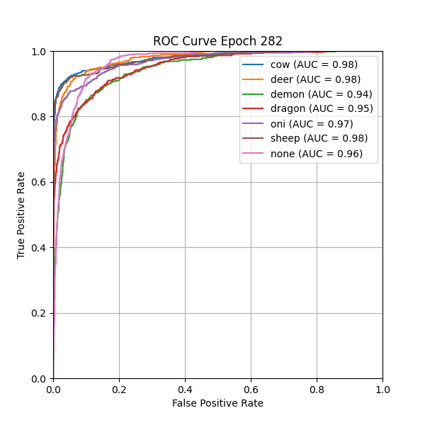 plot_roc_curve.png