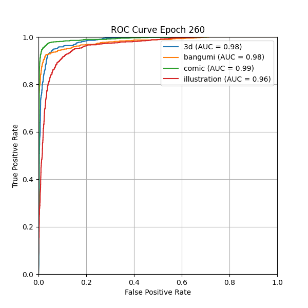 plot_roc_curve.png