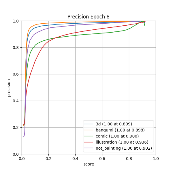 plot_p_curve.png