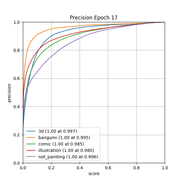 plot_p_curve.png