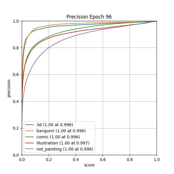 plot_p_curve.png