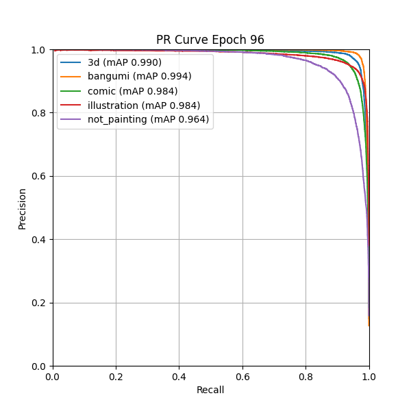 plot_pr_curve.png